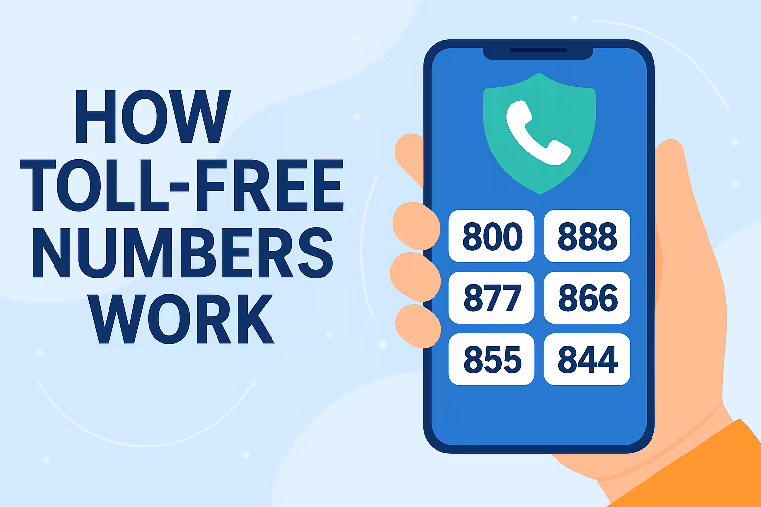How Toll-Free Numbers Work